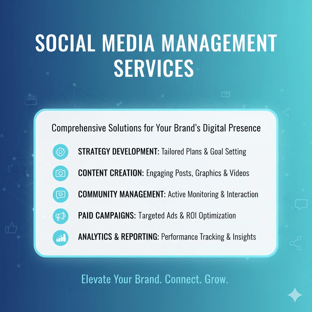 Why Social Media Management is Important